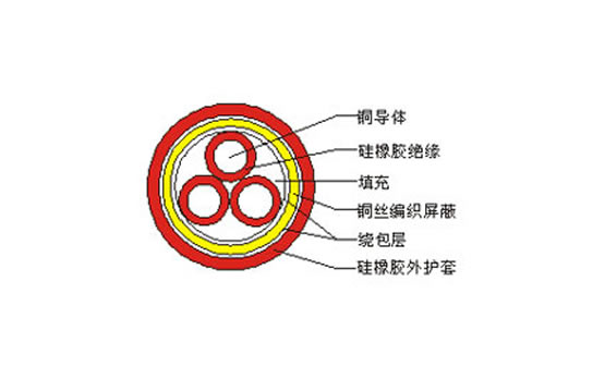 額定電壓0.6/1kV銅芯硅橡膠絕緣銅絲編織屏蔽硅橡