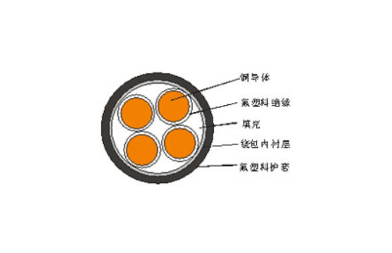 銅芯氟塑料絕緣氟塑料護(hù)套耐高溫控制電纜