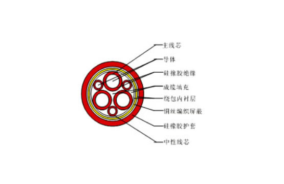 額定電壓0.6/1kV銅芯硅橡膠絕緣銅絲編織屏蔽硅橡