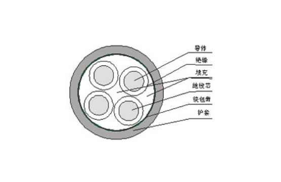 重型通用橡套電纜