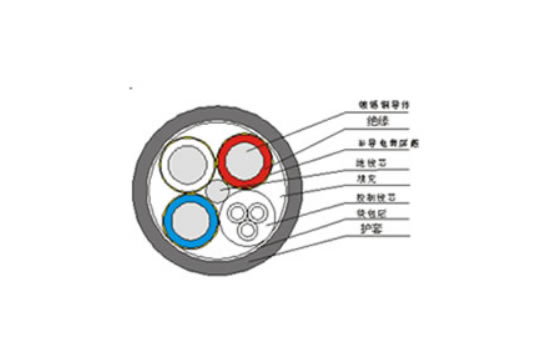 采煤機屏蔽橡套軟電纜MCP-0.38/0.66 MCP-0.66/1.14