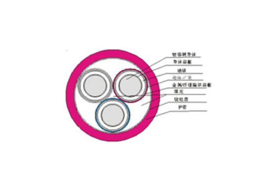 煤礦用移動金屬屏蔽橡套軟電纜MYPT-3.6/6