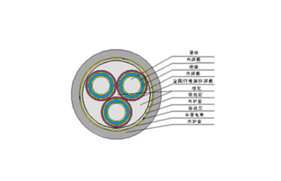 煤礦用移動金屬屏蔽監(jiān)視型橡套軟電纜MYPTJ-3.6/