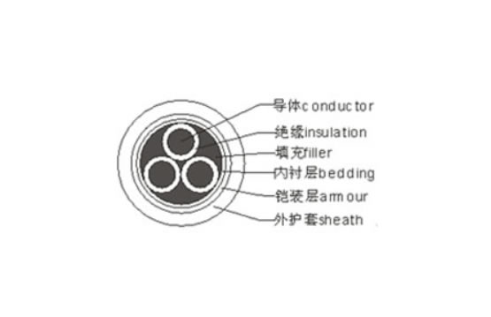 銅(鋁)芯交聯(lián)聚乙烯絕緣無鹵低煙阻燃鎧裝電力電